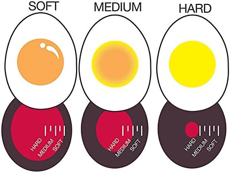 Hard Boiled Egg Cooker, Kitchen Gadget Egg Timer Silicone Heat Sensitive Reusable Color Changing Boiled Egg Timer